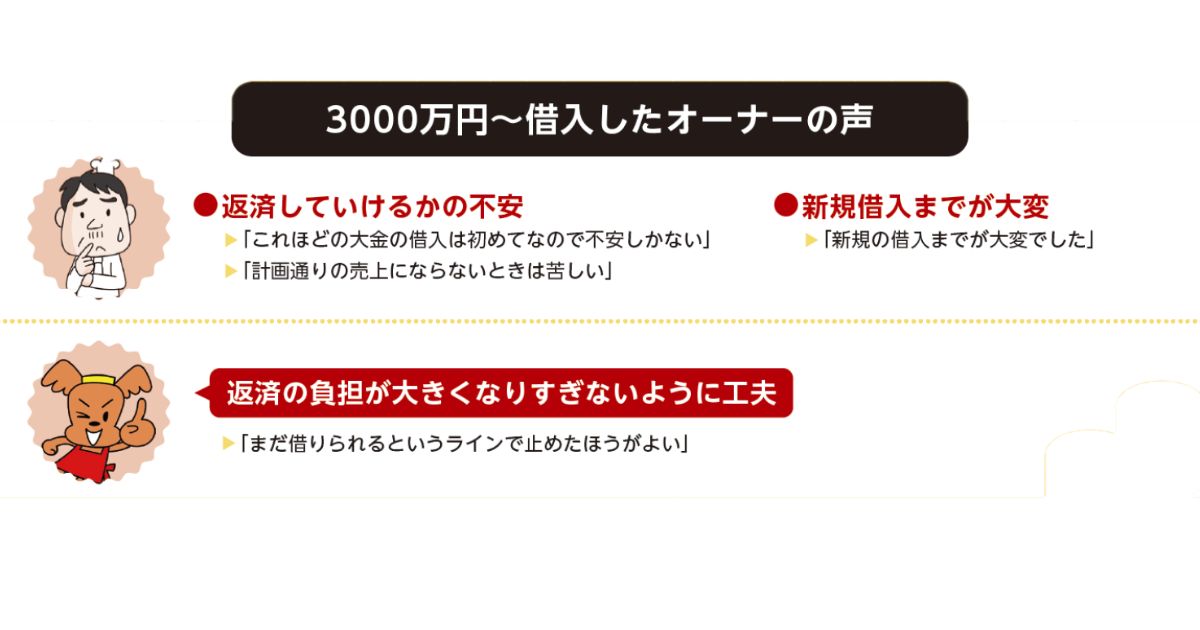 3000万円～借入したオーナーの声