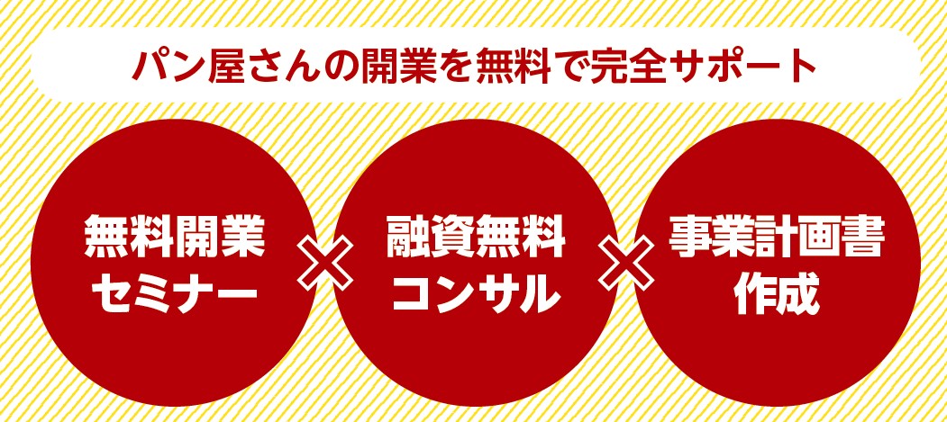 パン屋さんの開業を無料で完全サポート