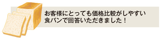 お客様にとっても価格比較がしやすい食パンで回答いただきました!