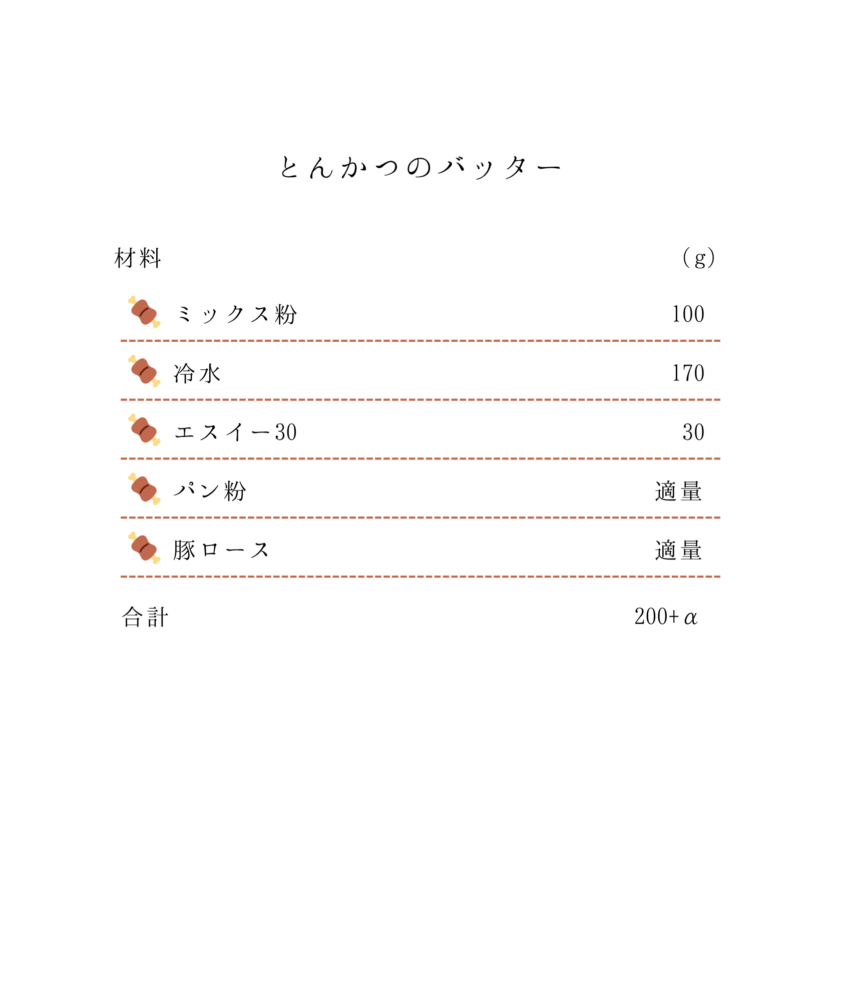 とんかつのバッターレシピ