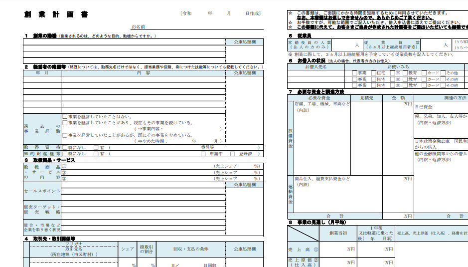 創業計画書