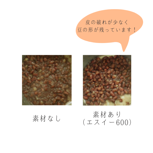 餡子に使用している砂糖の30％程度をエスイー600に置き換えた場合の、粒餡における「粒感」の差。
エスイー600ありは皮の破れが少なく豆の形が残っています！