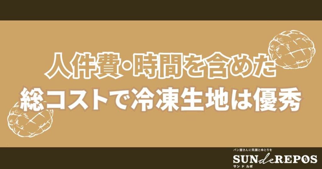 人件費・時間を含めた総コストで冷凍生地は優秀